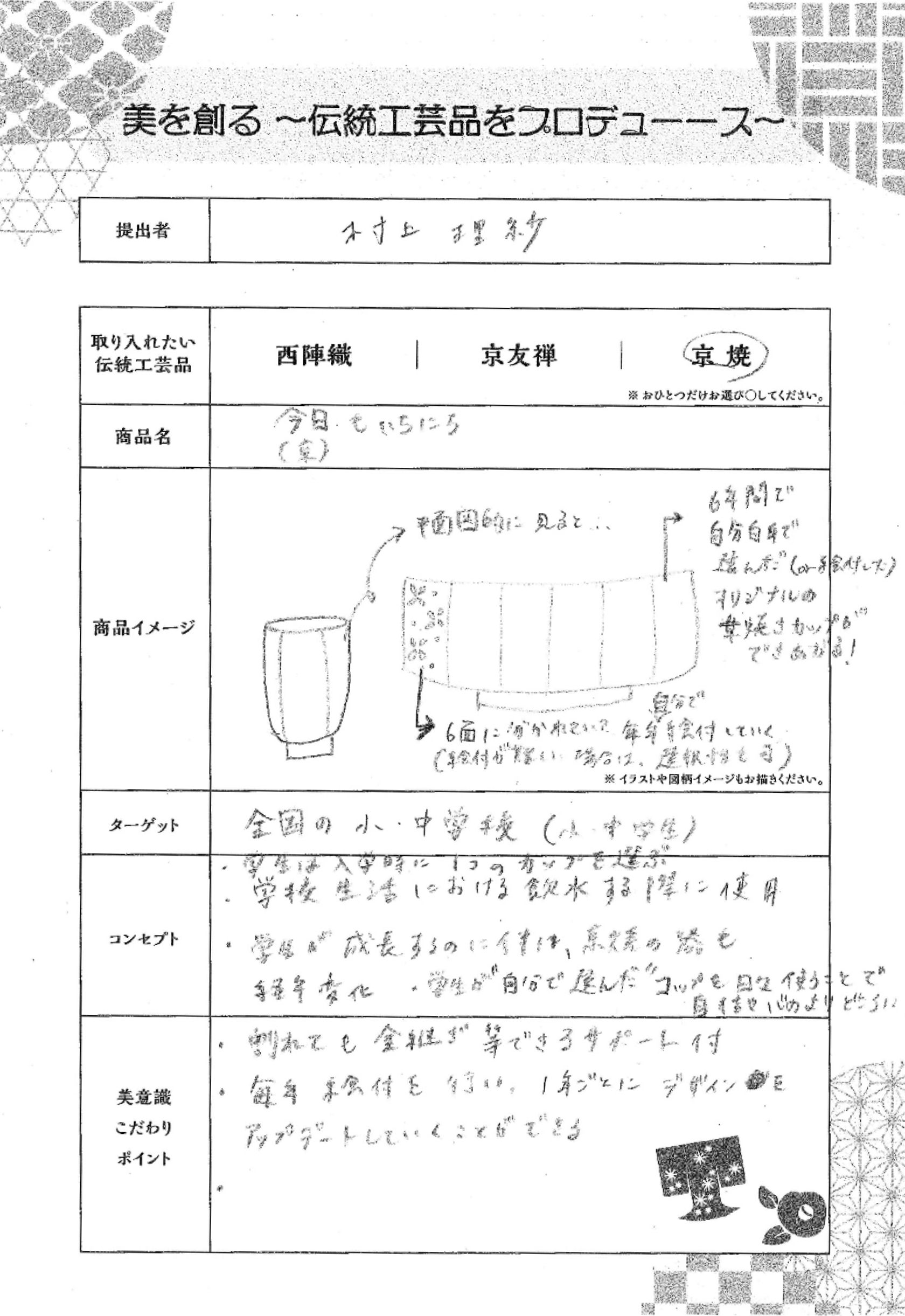 ４月例会～文化の伝承に関する事業～ 第三部ワークショップ　『講師が選んだ最優秀商品案』が決定！！