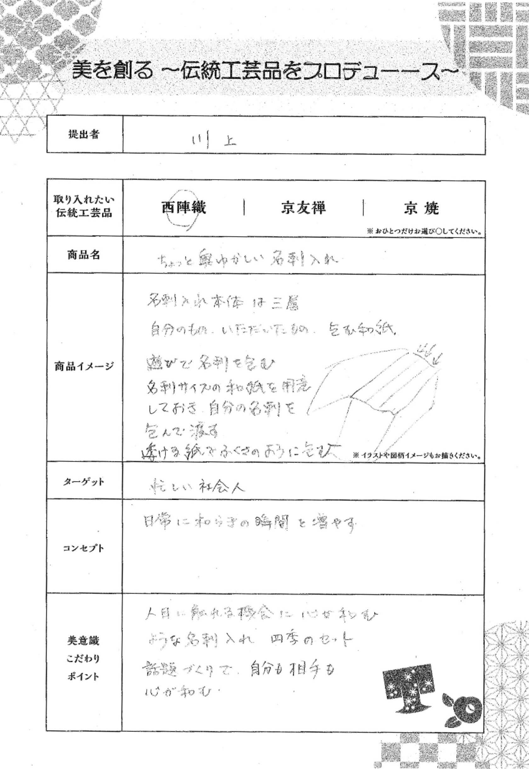 ４月例会～文化の伝承に関する事業～ 第三部ワークショップ　『講師が選んだ最優秀商品案』が決定！！