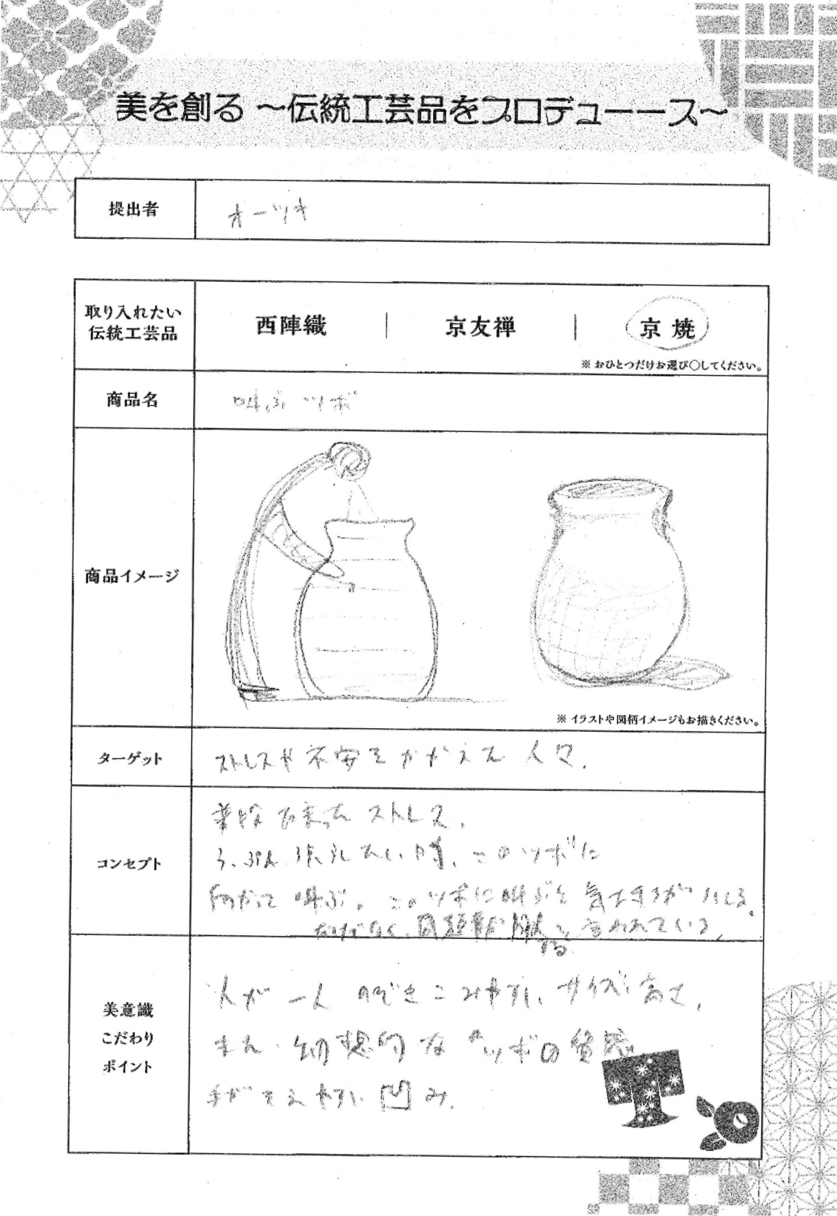 ４月例会～文化の伝承に関する事業～ 第三部ワークショップ　『講師が選んだ最優秀商品案』が決定！！